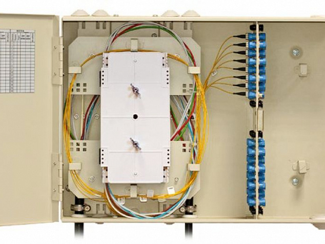 Кросс ШКОН   -МА4 -48 -FCST ~48 -FCDAPC ~48 -FCAPC