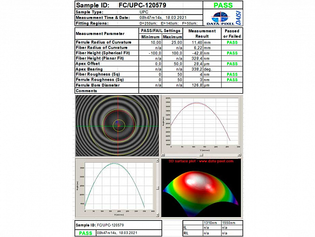 Шнур ШОС-SM/2.0   мм-FC/UPC-ST/UPC-1.0  м ССД HS