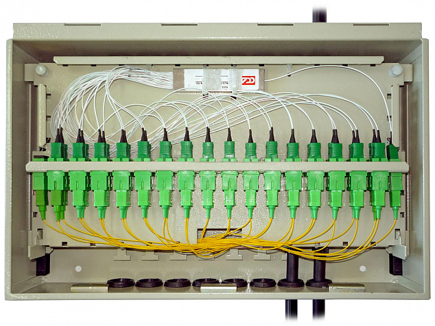 Кросс ШКОН   -ПР -64SC -68SC/APC -68SC/APC-2PLC ССД